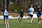 WLAX scrimmage  Women’s Lacrosse inter squad scrimmage. : WLax, Lacrosse, inter squad scrimmage